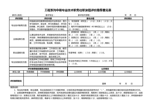 工程系列中级专业技术职务任职资格评价推荐意见表