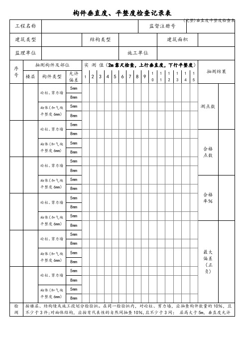 (完整)垂直度平整度检查表