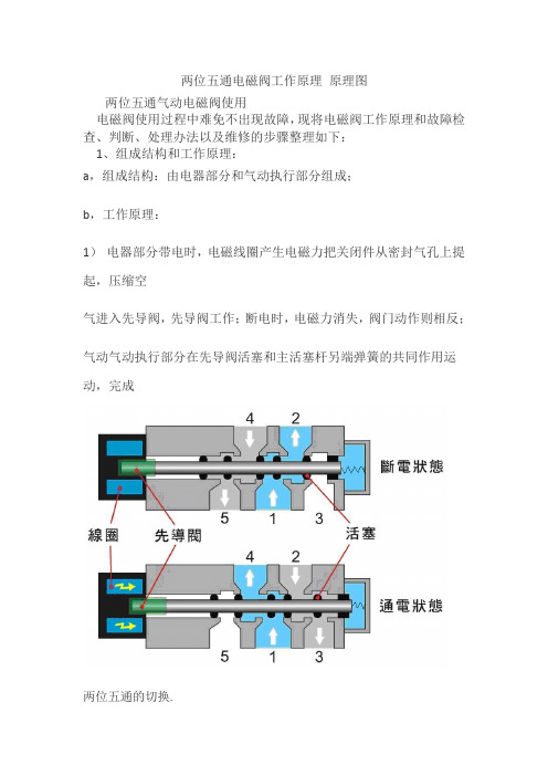 两位五通电磁阀工作原理原理图