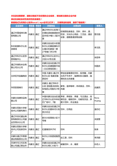2020新版内蒙古省通辽饮料工商企业公司名录名单黄页联系方式大全33家