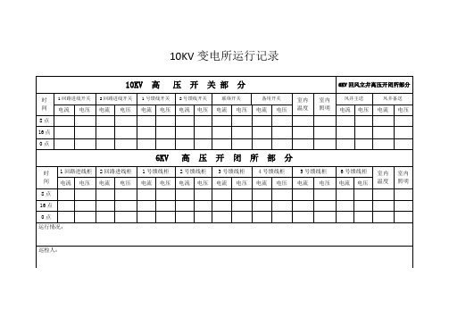 10KV变电所运行记录