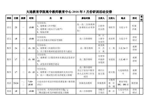 大连教育学院高中教师教育中心2016年5月份研训活动安排