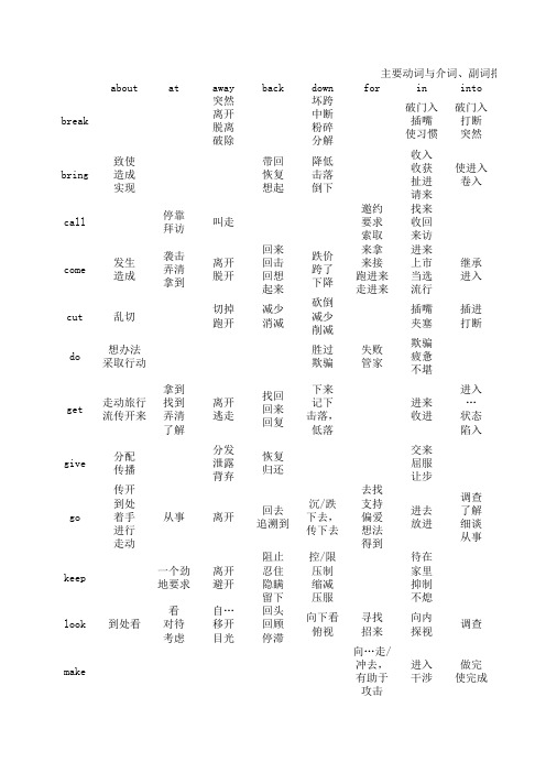 主要动词与介词、副词的搭配