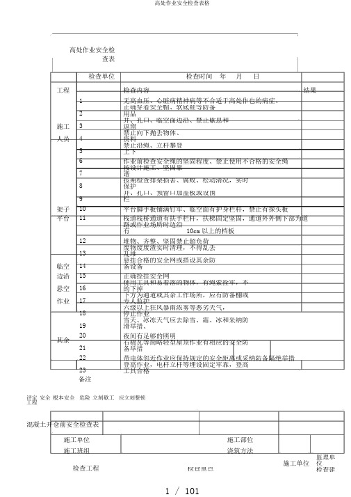 高处作业安全检查表格