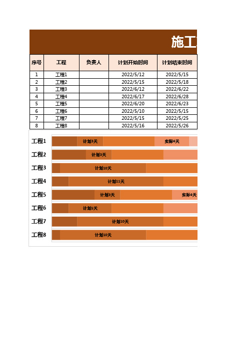 施工项目进度表