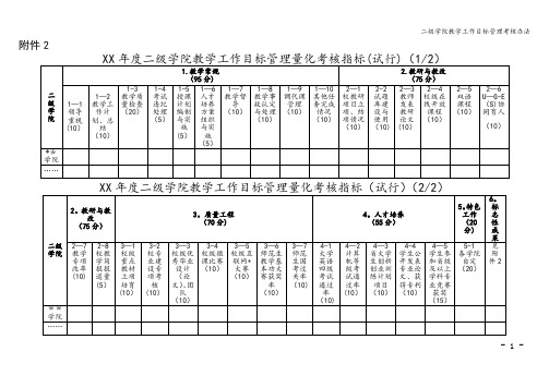 二级学院教学工作目标管理考核办法