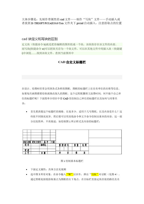 pccad自动生成标题栏或者手动插入标题栏方法