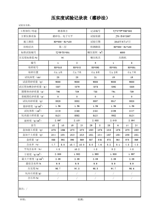 灌砂法94区压实度自动调整数据版本