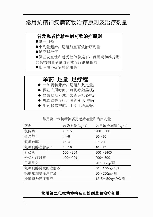 常用抗精神病药物治疗原则和治疗剂量