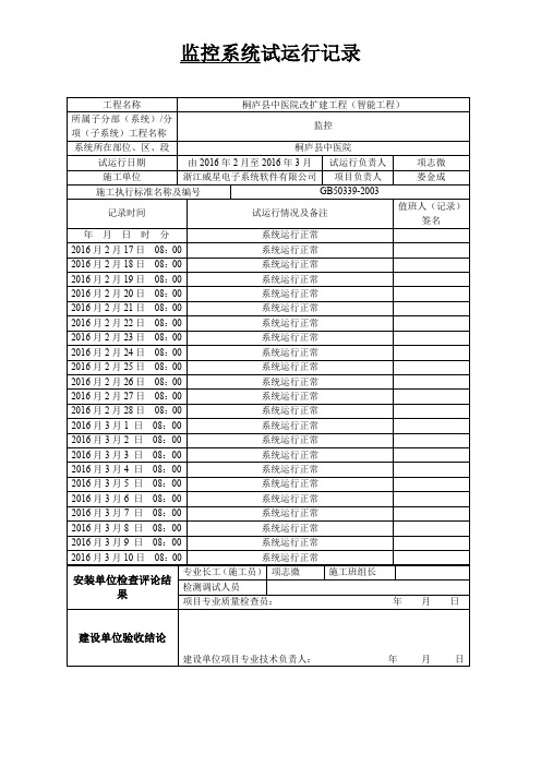 视频监控系统试运行记录