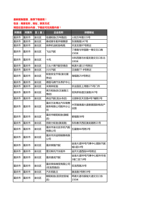 新版重庆市重庆市渝北区汽车用品企业公司商家户名录单联系方式地址大全613家