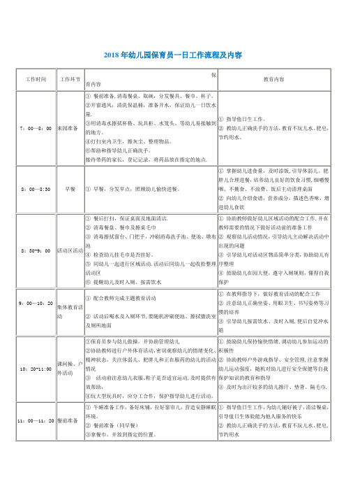 2018幼儿园保育员一日工作流程及内容