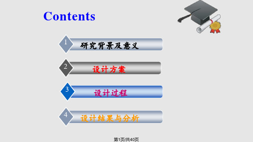 双闭环直流调速系统毕业设计答辩PPT课件