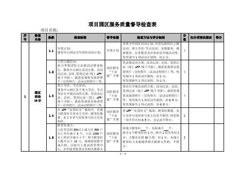 园区服务质量督导检查表