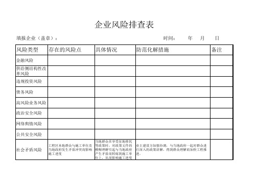 企业风险排查表