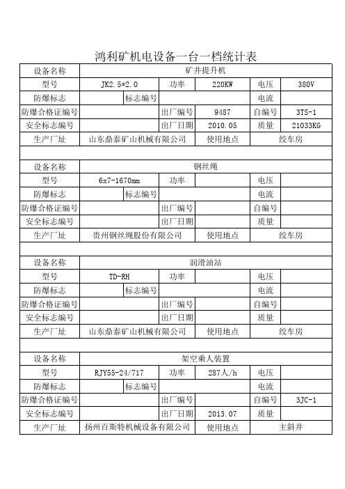 机电设备一台一档表