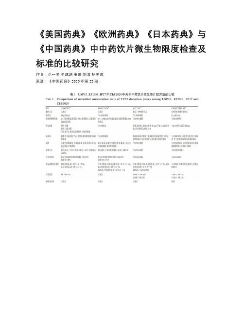 《美国药典》《欧洲药典》《日本药典》与《中国药典》中中药饮片微生物限度检查及标准的比较研究