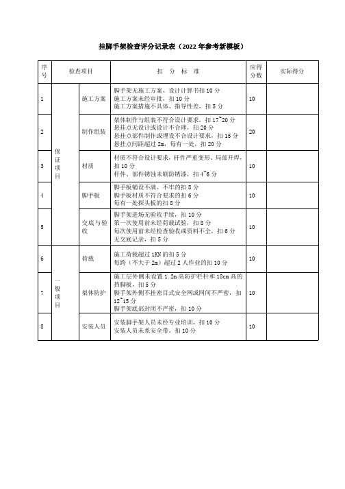 挂脚手架检查评分记录表(2022年参考新模板)