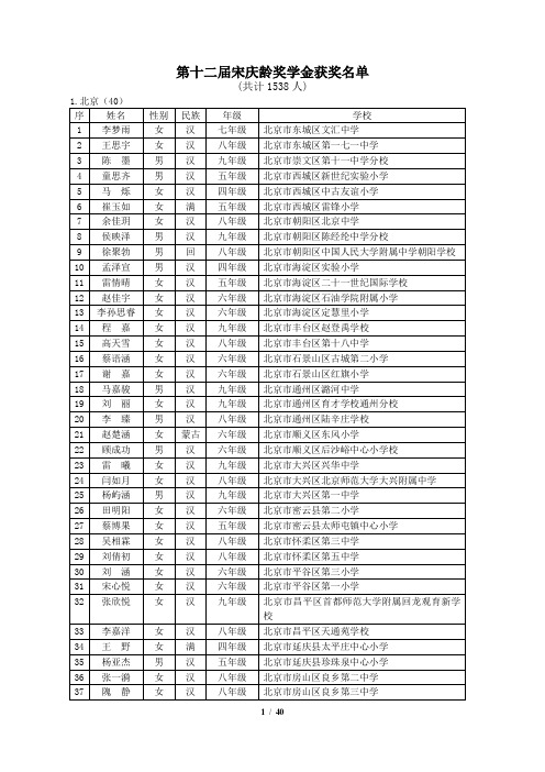 第十二届宋庆龄奖学金获奖名单