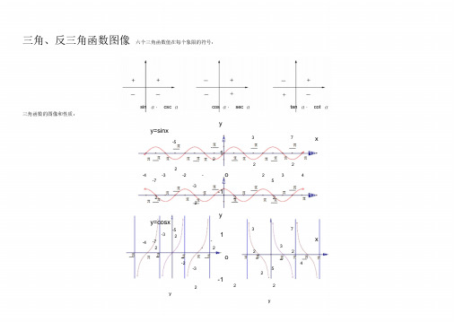 三角和反三角函数图像