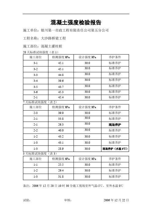 混凝土强度检验报告