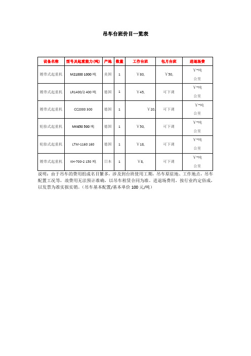 吊车台班价目一览表