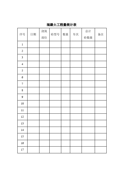 混凝土工程量统计表格