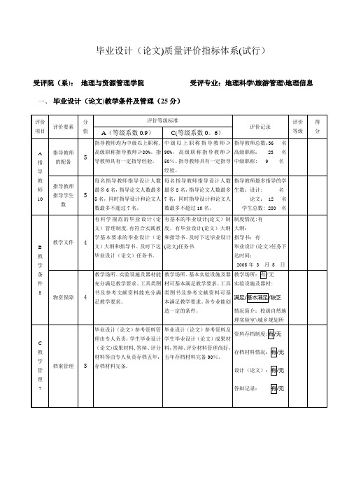 毕业设计(论文)质量评价指标体系(试行).