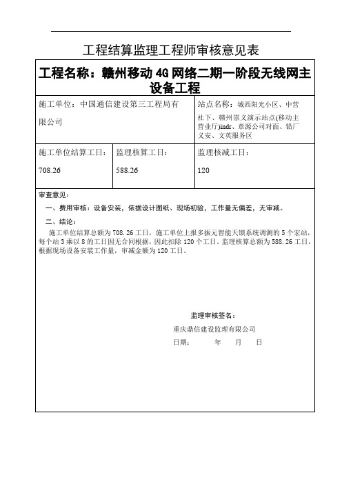 5.工程结算监理工程师审核意见表