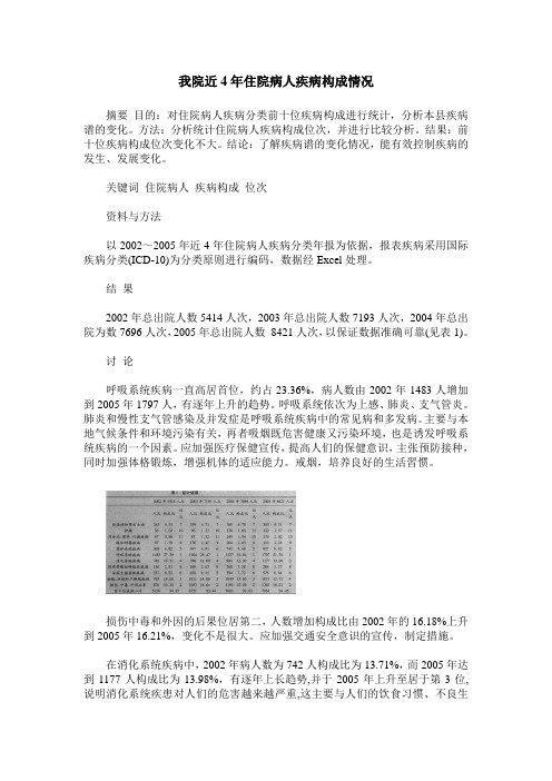 我院近4年住院病人疾病构成情况