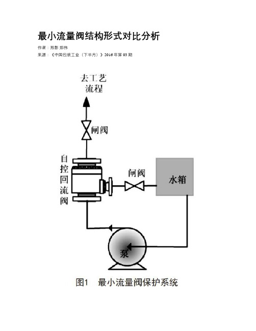 最小流量阀结构形式对比分析