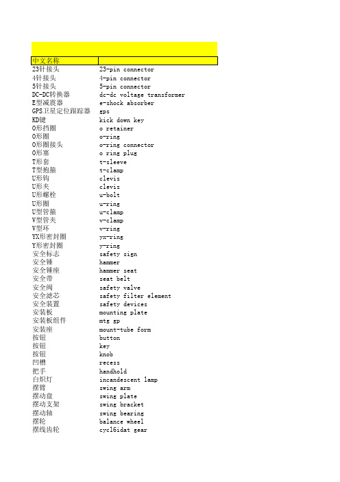 机械行业中英文术语库xls