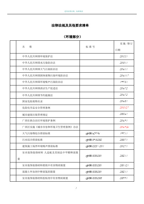 环境职业健康安全法律法规清单(通用2018年)