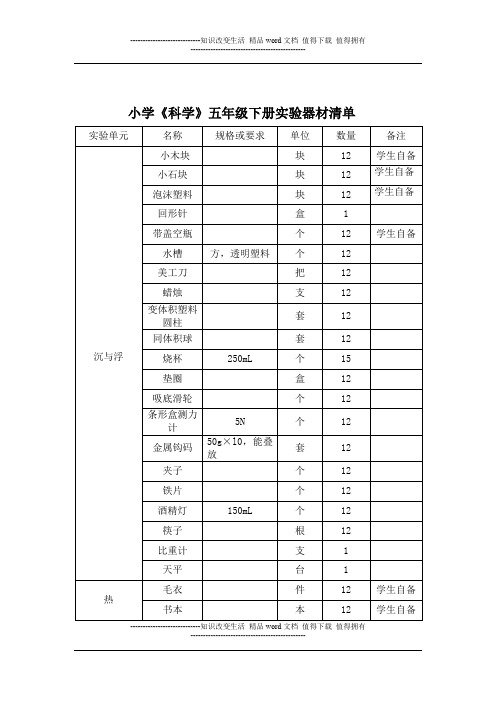 小学科学实验材料清单五年级(下册)