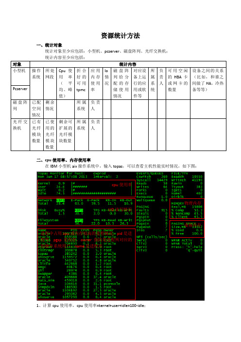 资源使用率的统计方法