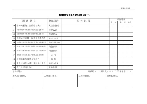 招聘面试记录及评价表(2张)