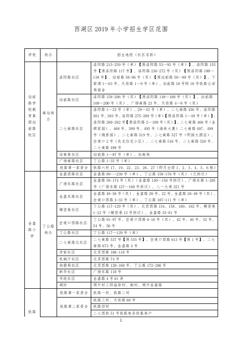 西湖区2019年小学招生学区范围