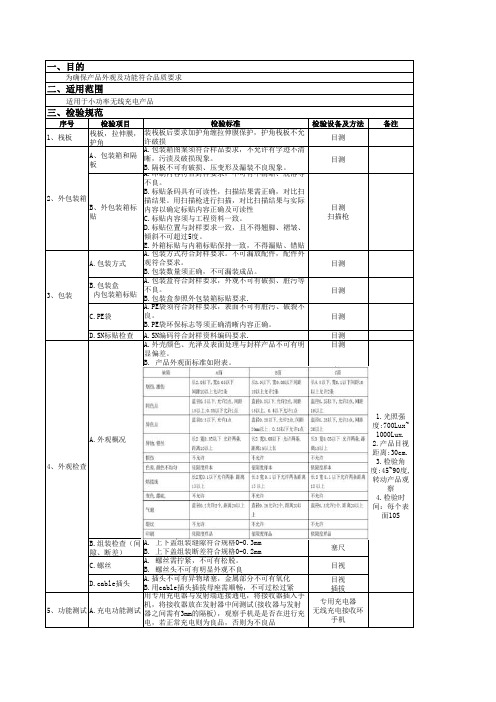 无线充电器检验规范