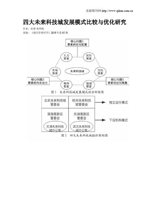 四大未来科技城发展模式比较与优化研究