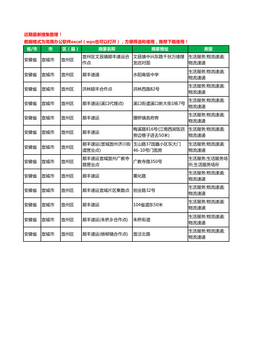 2020新版安徽省宣城市宣州区顺丰快递工商企业公司商家名录名单黄页联系方式大全13家