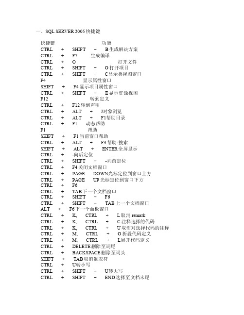 SQLServer2005快捷键