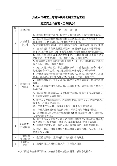 施工安全卡控表