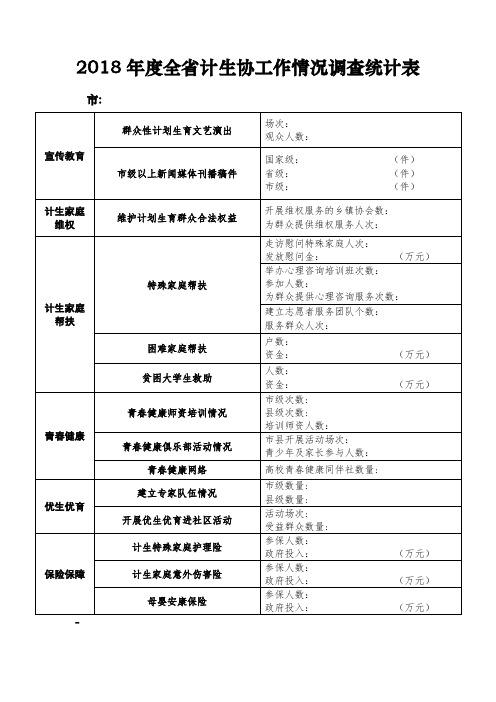 2018全省计生协工作情况调查统计表