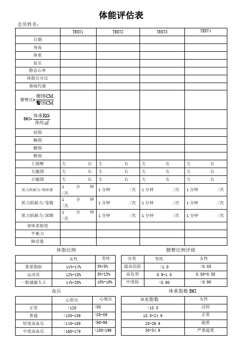 健身房体能评估表