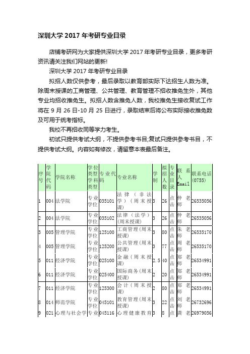 深圳大学2017年考研专业目录