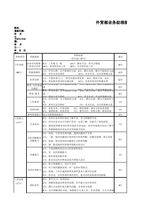 外贸业务助理绩效考核表