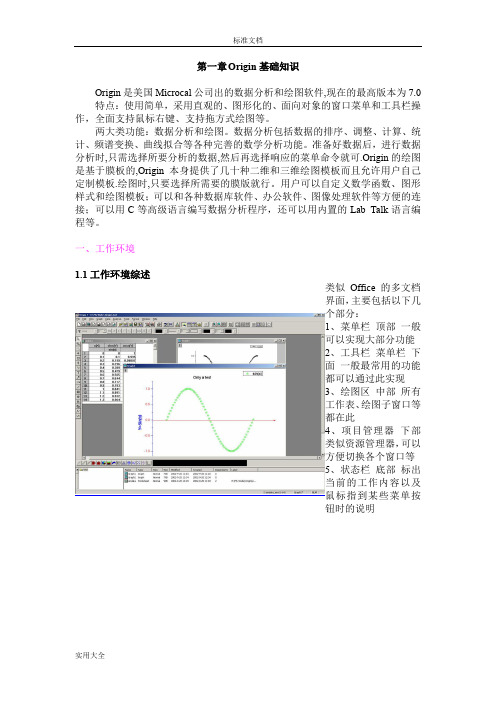 Origin画图方法