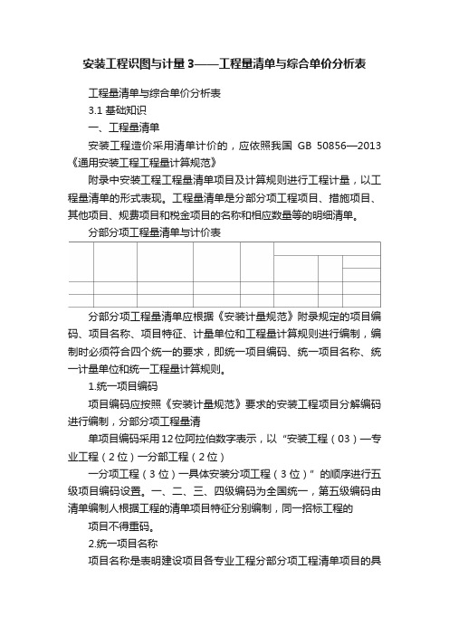 安装工程识图与计量3——工程量清单与综合单价分析表