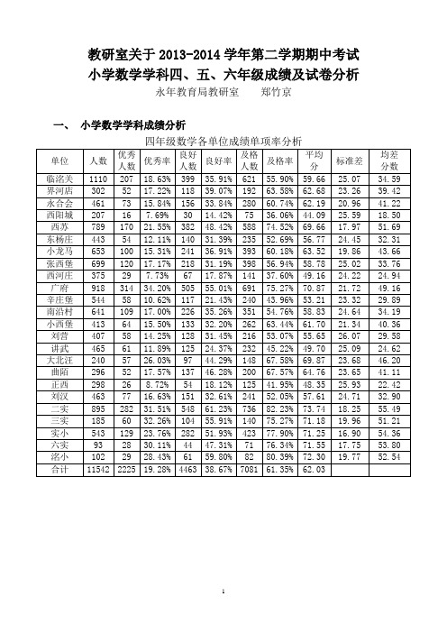 第二学期期中数学试卷分析