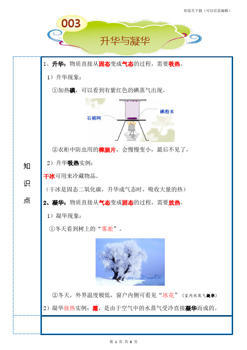 中考物理知识点003 升华与凝华-知识点+例题+解析(初三物态变化)